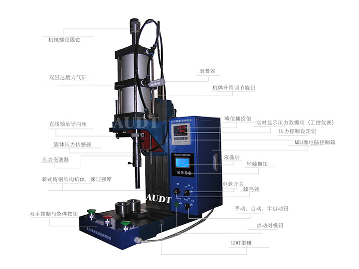 J1310B壓力可控式氣動(dòng)壓力機(jī)